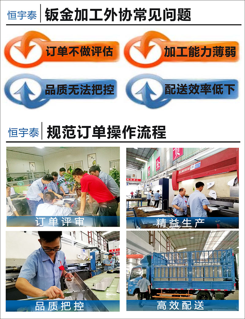 激光鈑金加工